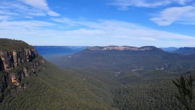 Photo of Panoramas of/from Sydney